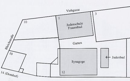 Lageplan Synagoge, Judenbad und Schule